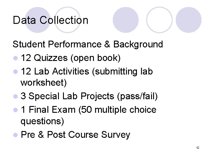 Data Collection Student Performance & Background l 12 Quizzes (open book) l 12 Lab