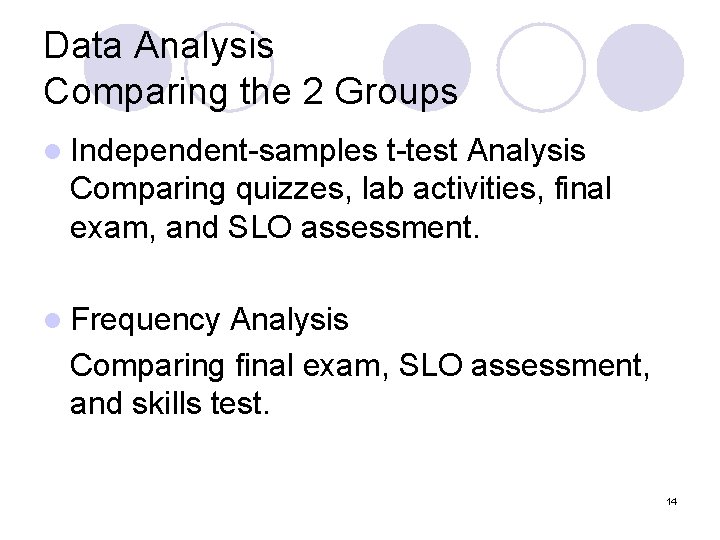 Data Analysis Comparing the 2 Groups l Independent-samples t-test Analysis Comparing quizzes, lab activities,
