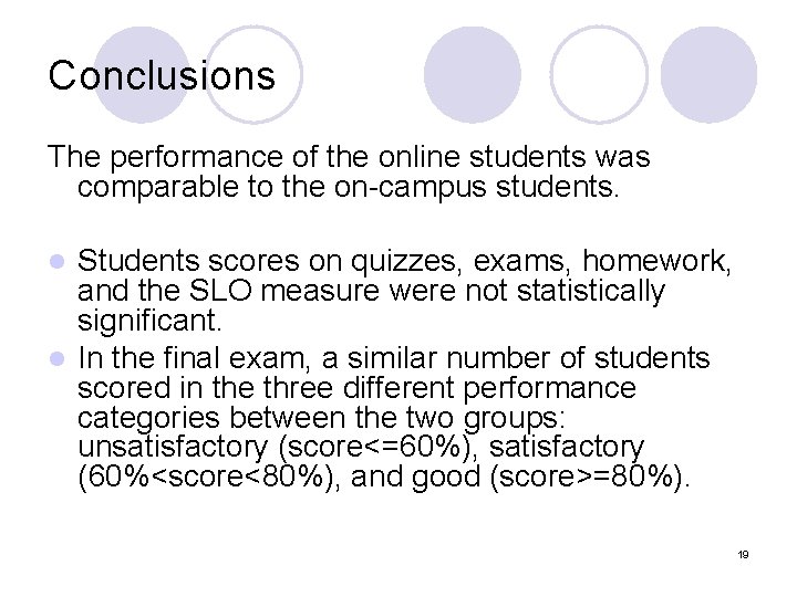 Conclusions The performance of the online students was comparable to the on-campus students. Students