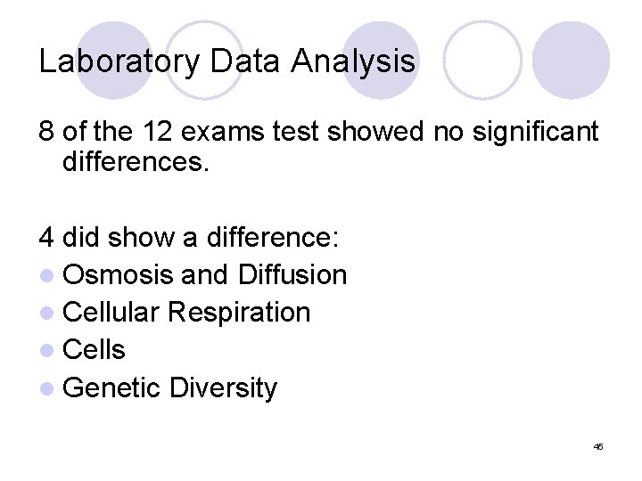 Laboratory Data Analysis 8 of the 12 exams test showed no significant differences. 4