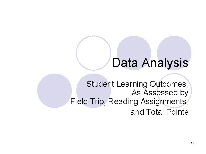 Data Analysis Student Learning Outcomes, As Assessed by Field Trip, Reading Assignments, and Total