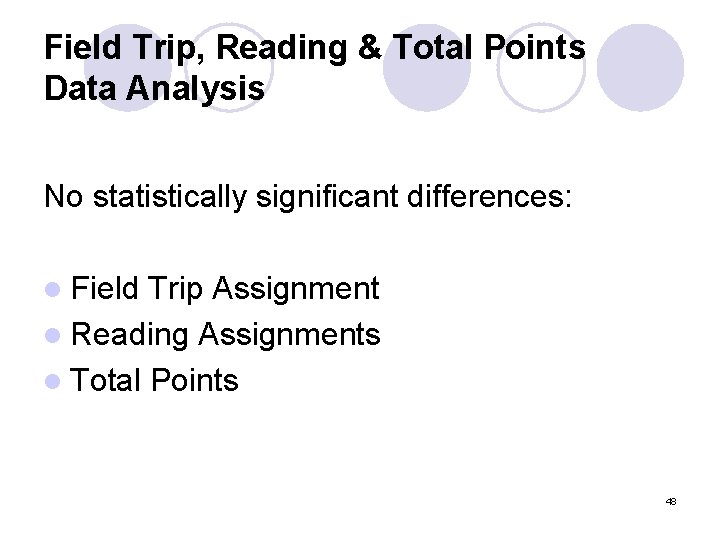 Field Trip, Reading & Total Points Data Analysis No statistically significant differences: l Field