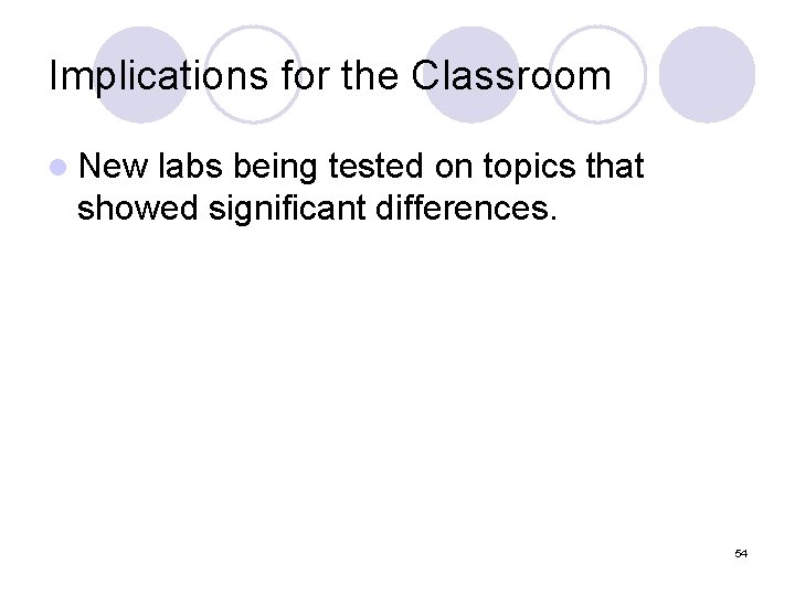 Implications for the Classroom l New labs being tested on topics that showed significant