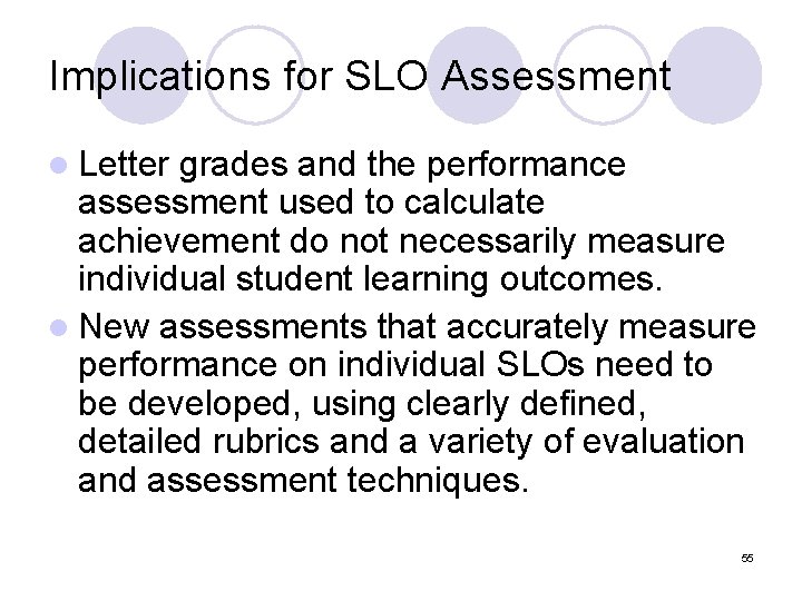 Implications for SLO Assessment l Letter grades and the performance assessment used to calculate