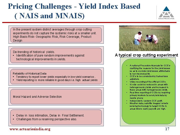 Pricing Challenges - Yield Index Based ( NAIS and MNAIS) In the present system