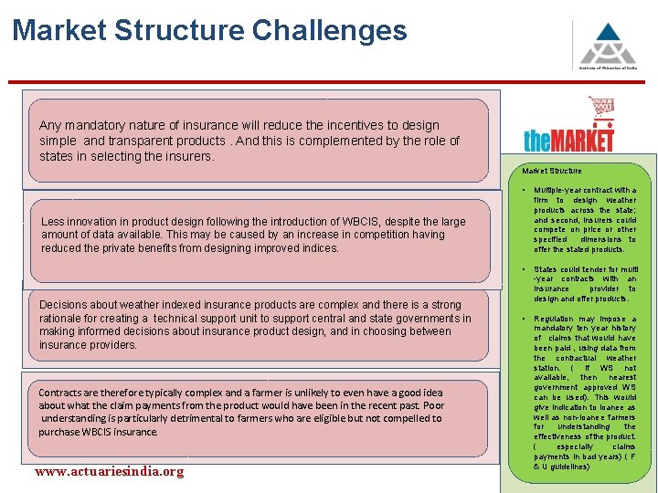 Market Structure Challenges Any mandatory nature of insurance will reduce the incentives to design