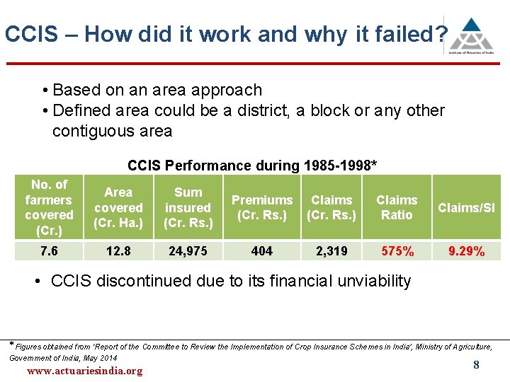 CCIS – How did it work and why it failed? • Based on an