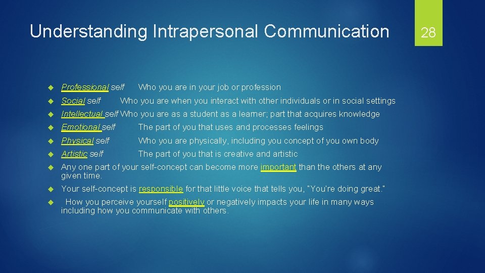 Understanding Intrapersonal Communication Professional self Who you are in your job or profession Social