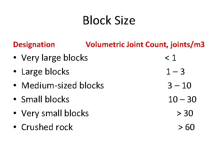 Block Size Designation • • • Volumetric Joint Count, joints/m 3 Very large blocks