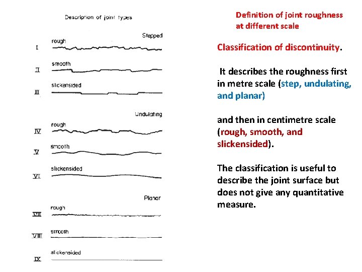 Definition of joint roughness at different scale Classification of discontinuity. It describes the roughness