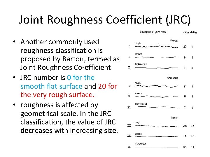 Joint Roughness Coefficient (JRC) • Another commonly used roughness classification is proposed by Barton,