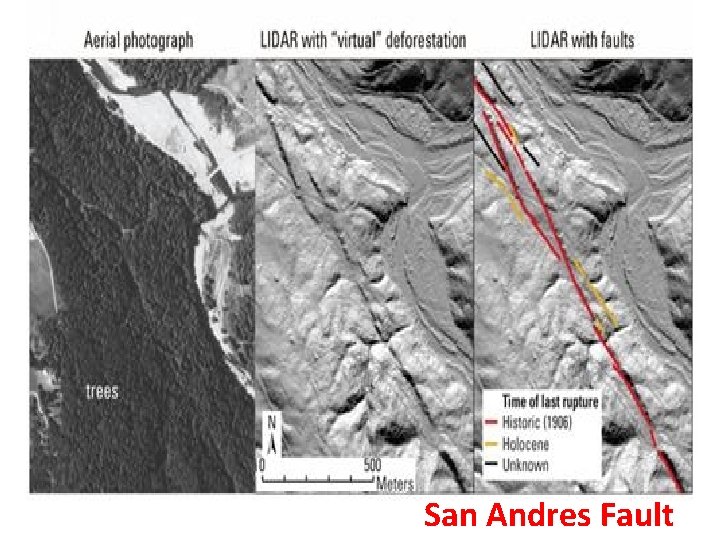 San Andres Fault 