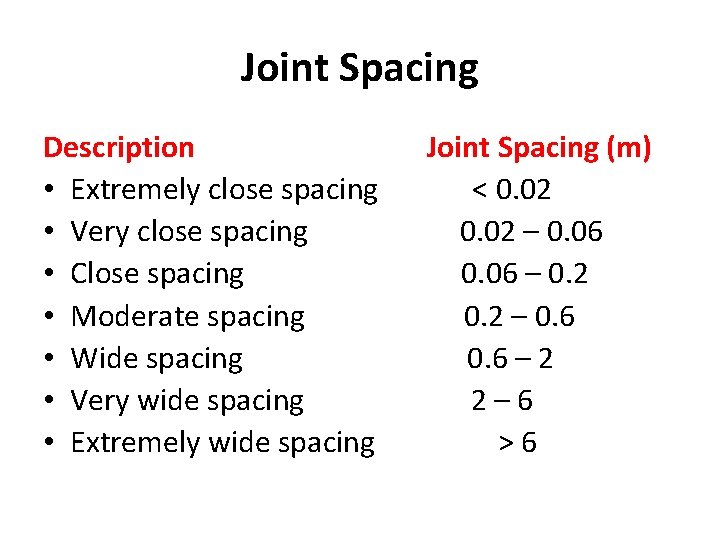 Joint Spacing Description • Extremely close spacing • Very close spacing • Close spacing