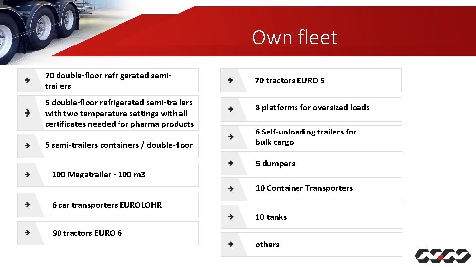 Own fleet 70 double-floor refrigerated semitrailers with two temperature settings 5 double-floor refrigerated semi-trailers