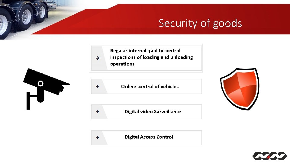 Security of goods Regular internal quality control inspections of loading and unloading operations Online