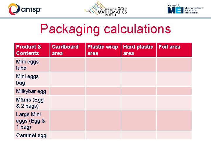 Packaging calculations Product & Contents Mini eggs tube Mini eggs bag Milkybar egg M&ms