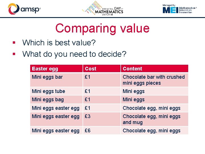 Comparing value § Which is best value? § What do you need to decide?