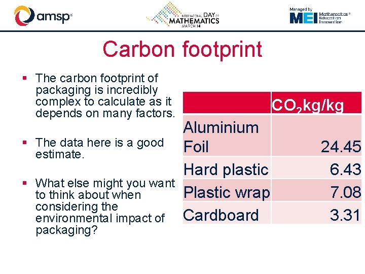 Carbon footprint § The carbon footprint of packaging is incredibly complex to calculate as