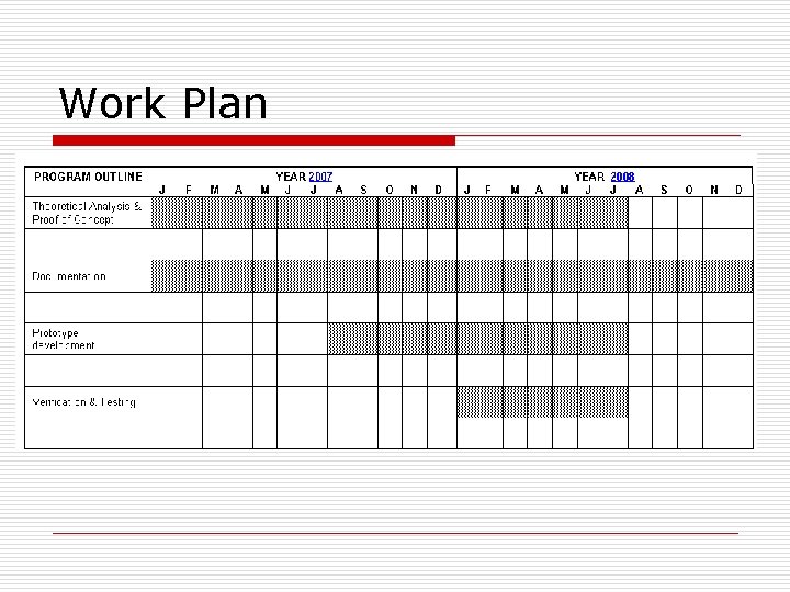 Work Plan 