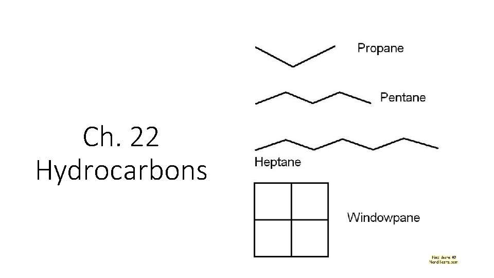 Ch. 22 Hydrocarbons 