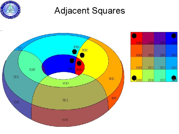 Adjacent Squares 