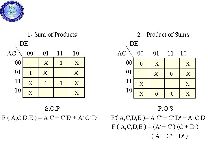 1 - Sum of Products DE AC 00 00 01 1 11 X 10