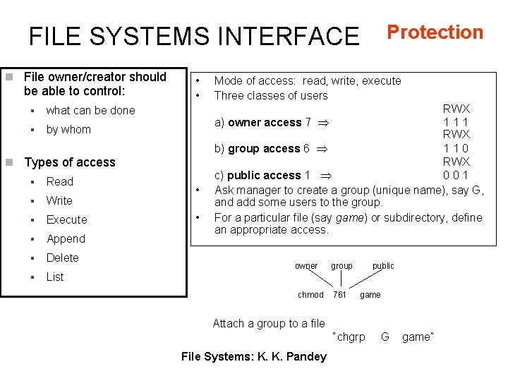 Protection FILE SYSTEMS INTERFACE n File owner/creator should be able to control: § what