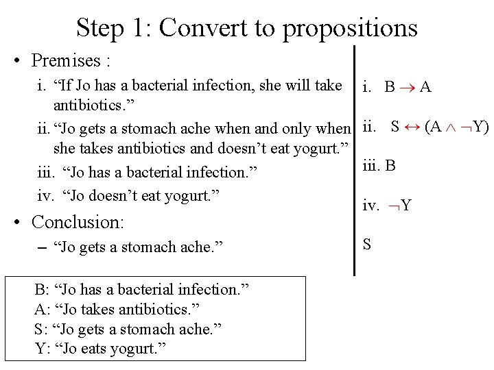 Step 1: Convert to propositions • Premises : i. “If Jo has a bacterial