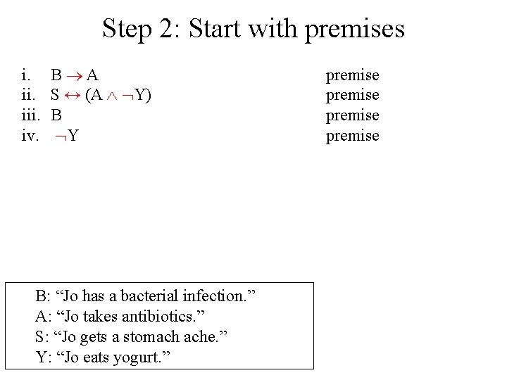 Step 2: Start with premises i. iii. iv. B A S ↔ (A Y)
