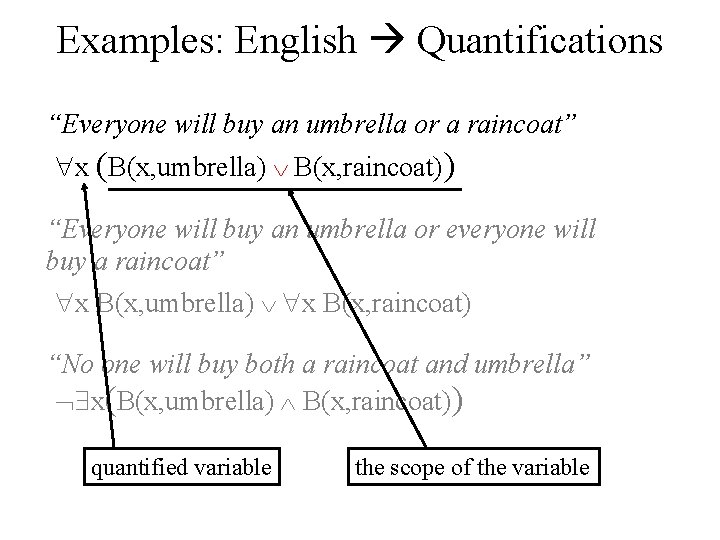 Examples: English Quantifications “Everyone will buy an umbrella or a raincoat” x (B(x, umbrella)