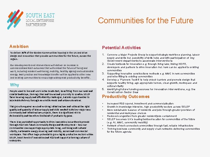 Communities for the Future Ambition To deliver 30% of the Garden Communities housing in