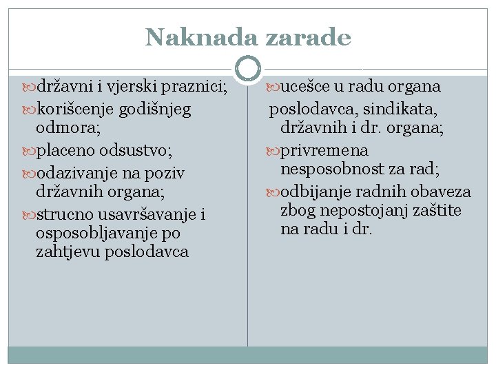 Naknada zarade državni i vjerski praznici; ucešce u radu organa korišcenje godišnjeg poslodavca, sindikata,