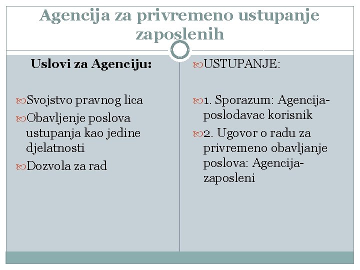 Agencija za privremeno ustupanje zaposlenih Uslovi za Agenciju: USTUPANJE: Svojstvo pravnog lica 1. Sporazum: