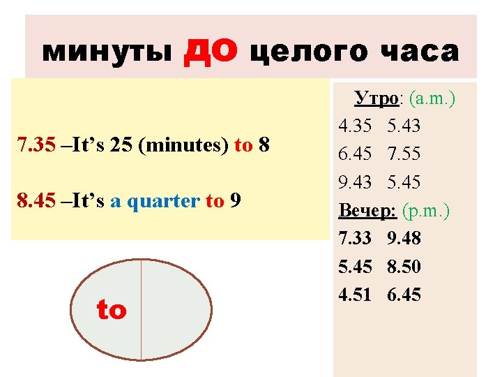 минуты до целого часа 7. 35 –It’s 25 (minutes) to 8 8. 45 –It’s