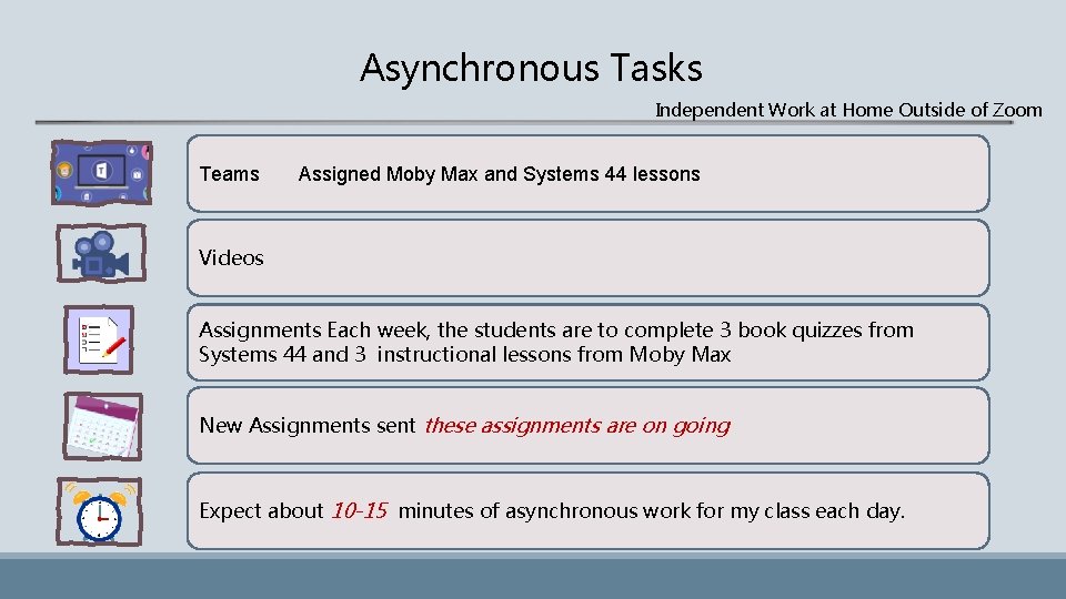 Asynchronous Tasks Independent Work at Home Outside of Zoom Teams Assigned Moby Max and