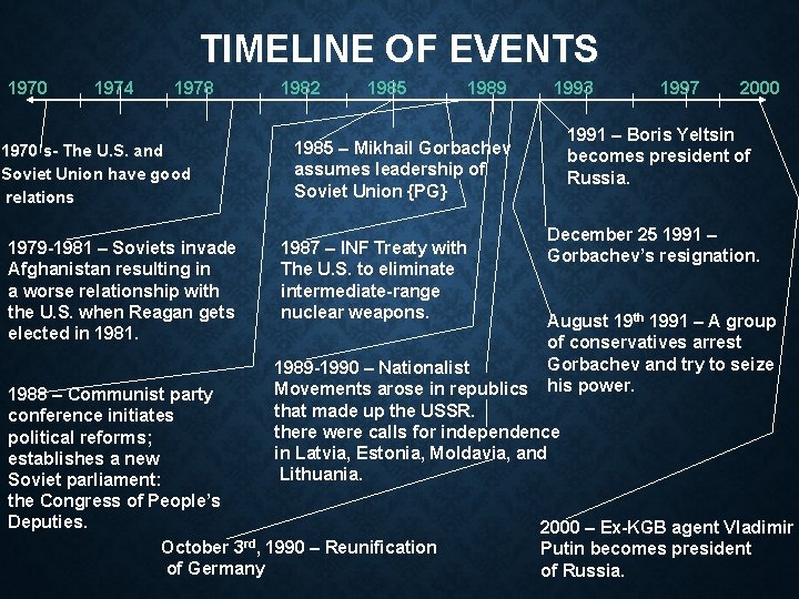 TIMELINE OF EVENTS 1970 1974 1978 1970’s- The U. S. and Soviet Union have