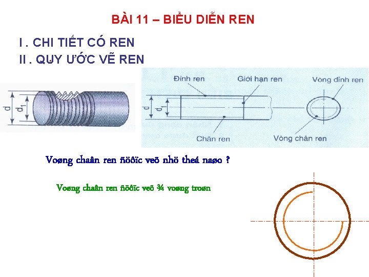 BÀI 11 – BIỂU DIỄN REN I. CHI TIẾT CÓ REN. ƯỚC VẼ REN