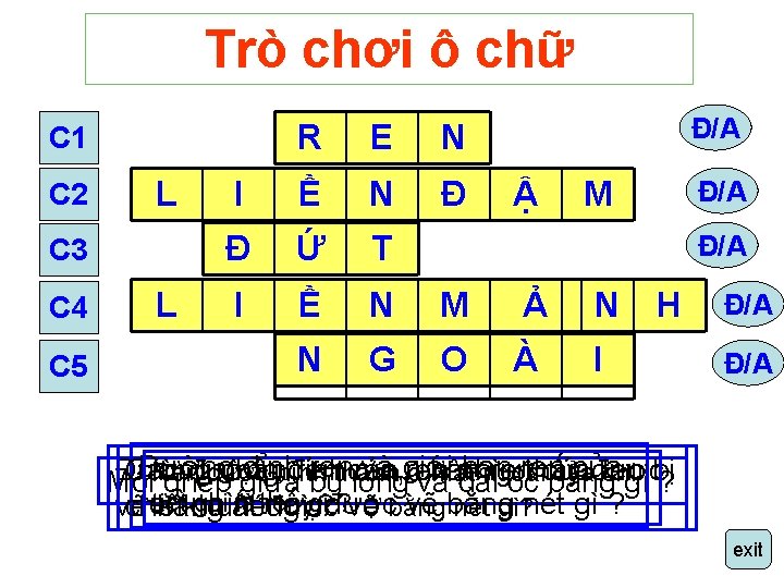 Trò chơi ô chữ C 2 L 1 C 3 C 4 C 5