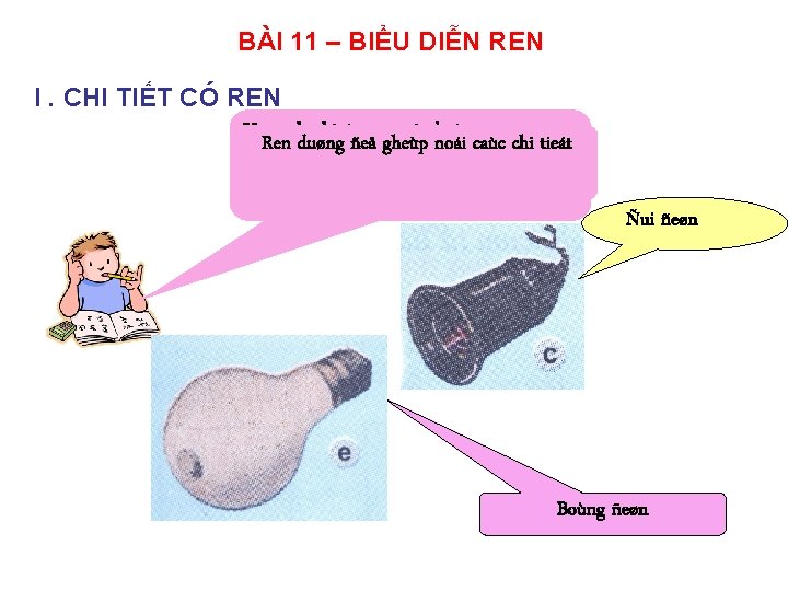 BÀI 11 – BIỂU DIỄN REN I. CHI TIẾT CÓ REN Haõy bieátñeårengheùp cuûa