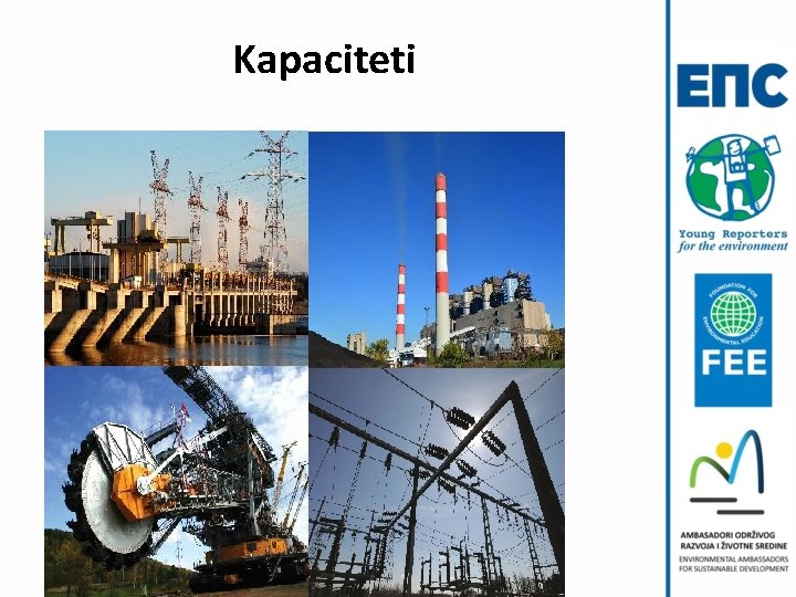 Kapaciteti 