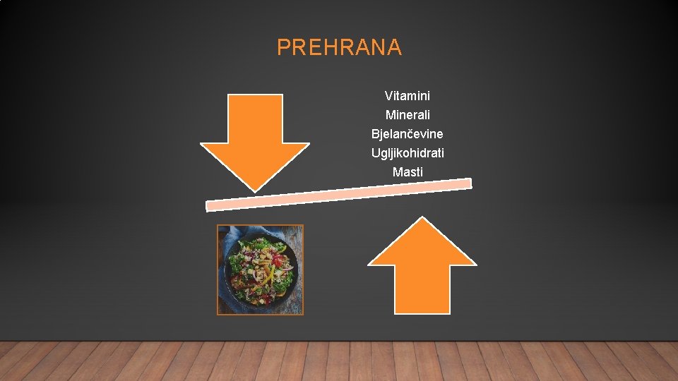PREHRANA Vitamini Minerali Bjelančevine Ugljikohidrati Masti 