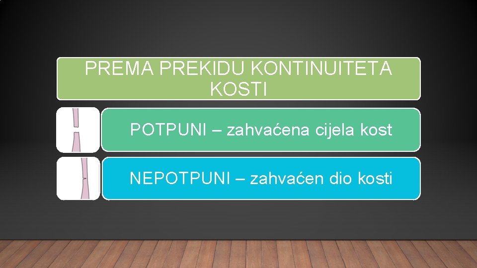 PREMA PREKIDU KONTINUITETA KOSTI POTPUNI – zahvaćena cijela kost NEPOTPUNI – zahvaćen dio kosti