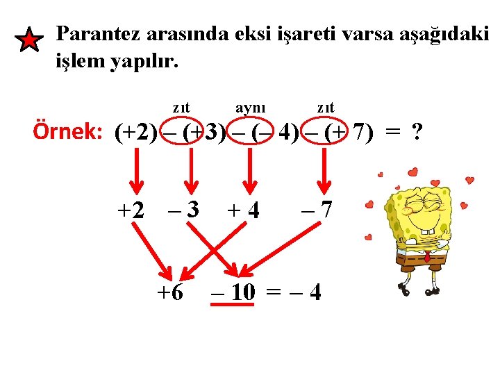 Parantez arasında eksi işareti varsa aşağıdaki işlem yapılır. zıt aynı zıt Örnek: (+2) –