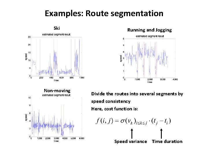 Examples: Route segmentation Ski Non-moving Running and Jogging Divide the routes into several segments