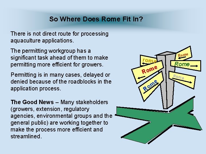 So Where Does Rome Fit In? There is not direct route for processing aquaculture