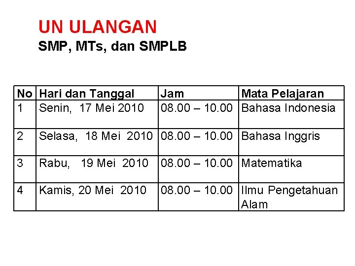 UN ULANGAN SMP, MTs, dan SMPLB No Hari dan Tanggal 1 Senin, 17 Mei