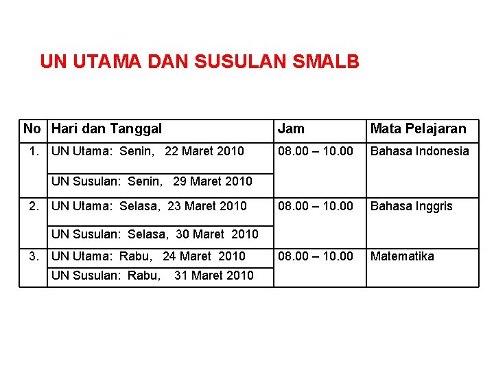 UN UTAMA DAN SUSULAN SMALB No Hari dan Tanggal 1. UN Utama: Senin, 22