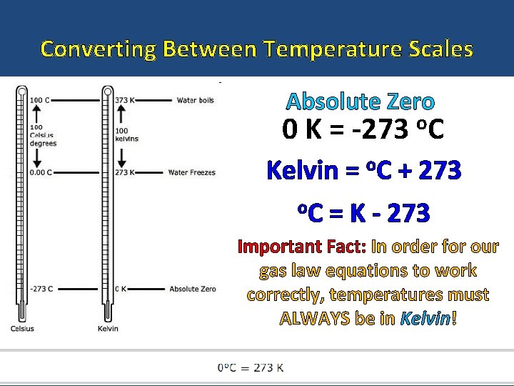 Converting Between Temperature Scales Absolute Zero 0 K = -273 o. C Kelvin =