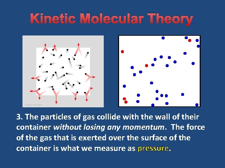 Kinetic Molecular Theory Image by Becarlson 3. The particles of gas collide with the