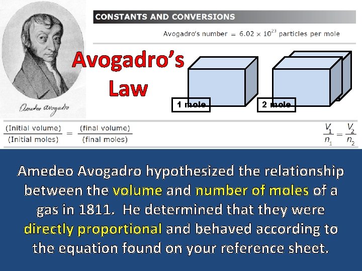 Avogadro’s Law 1 mole 2 mole Amedeo Avogadro hypothesized the relationship between the volume